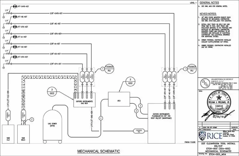 4-Tool-Install-Design-Image_4-of-4-768x503